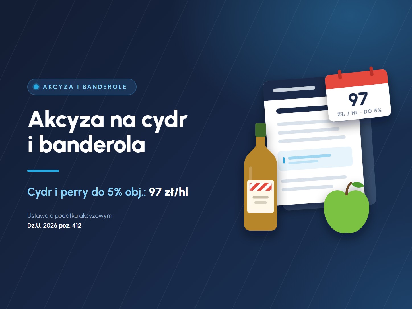 akcyza na cydr i banderola